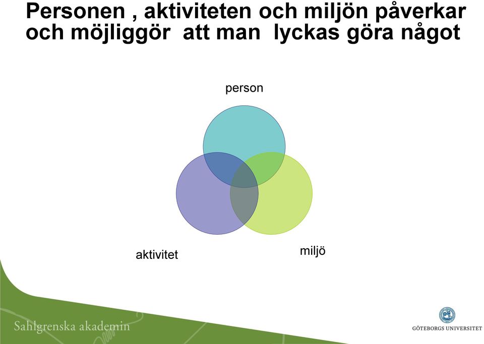 möjliggör att man lyckas