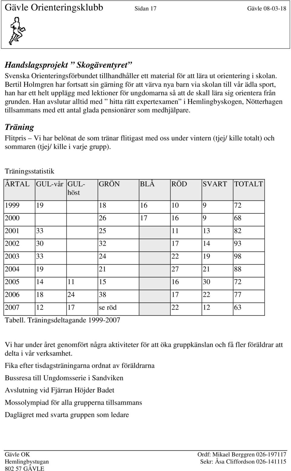 Han avslutar alltid med hitta rätt expertexamen i Hemlingbyskogen, Nötterhagen tillsammans med ett antal glada pensionärer som medhjälpare.