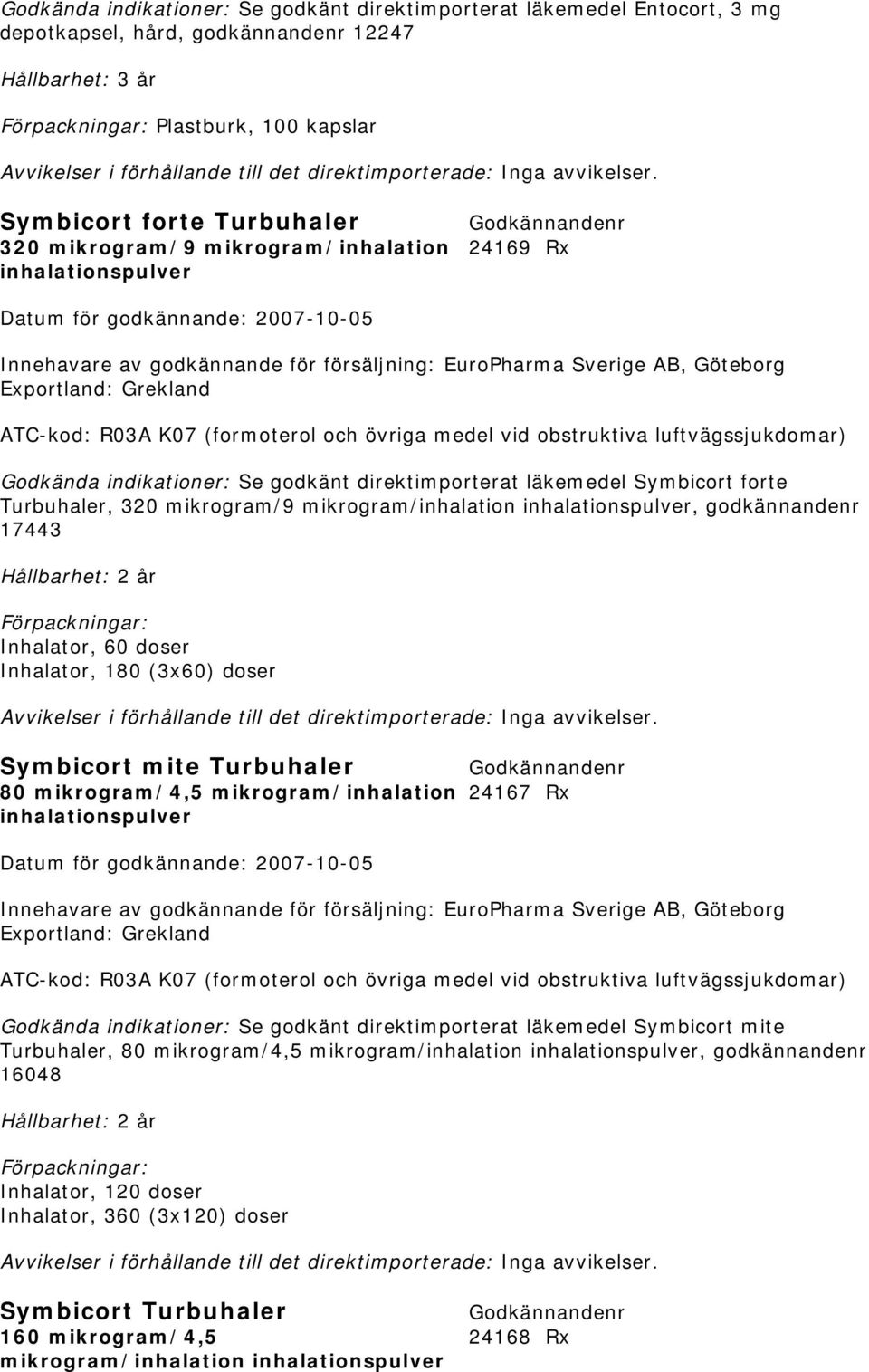 Symbicort forte Turbuhaler 320 mikrogram/9 mikrogram/inhalation 24169 Rx inhalationspulver Innehavare av godkännande för försäljning: EuroPharma Sverige AB, Göteborg Exportland: Grekland ATC-kod: