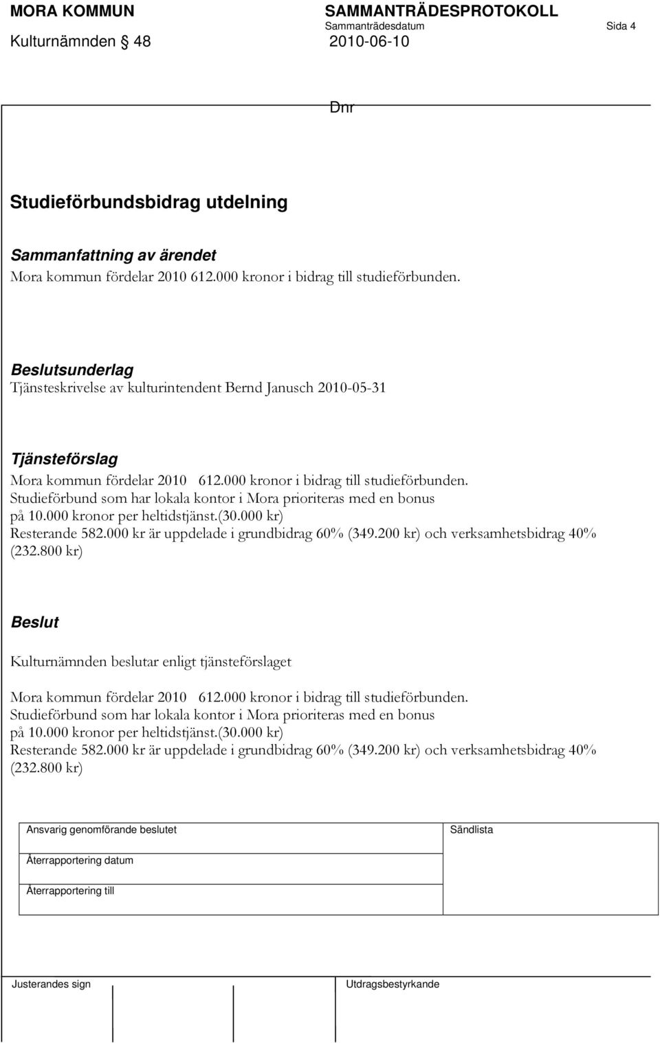 Studieförbund som har lokala kontor i Mora prioriteras med en bonus på 10.000 kronor per heltidstjänst.(30.000 kr) Resterande 582.000 kr är uppdelade i grundbidrag 60% (349.