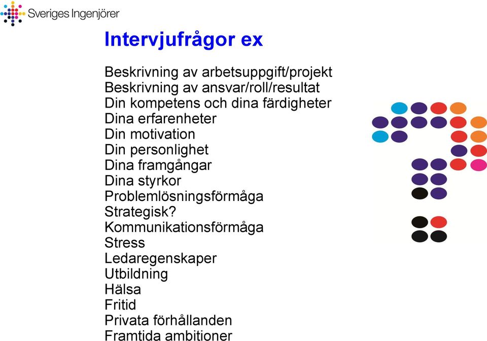 motivation Din personlighet Dina framgångar Dina styrkor Problemlösningsförmåga