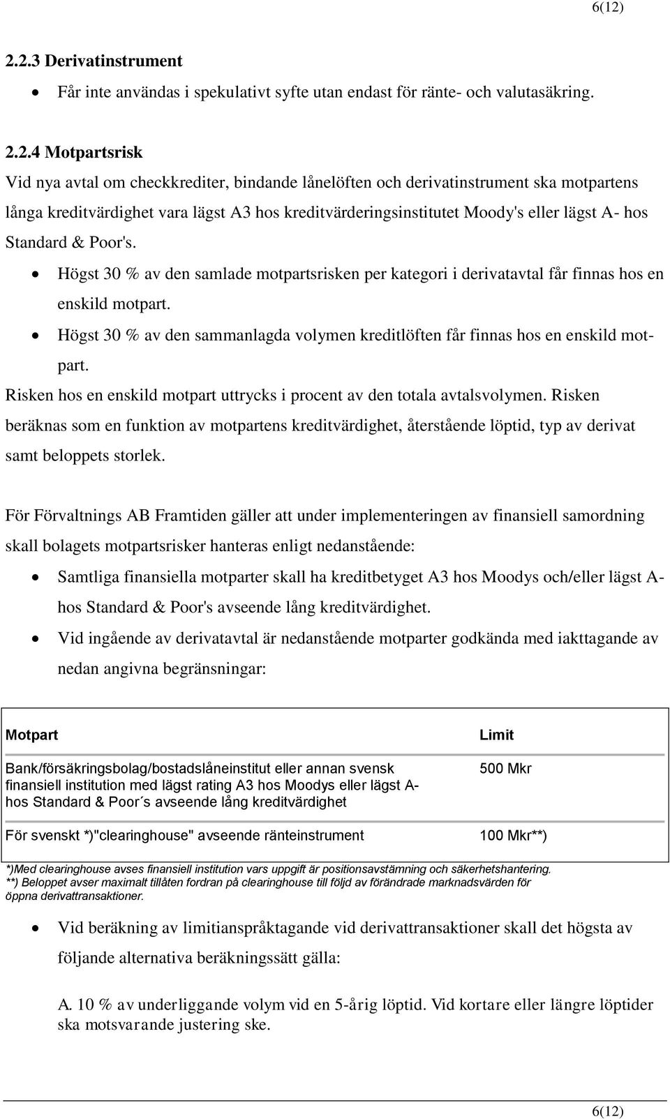 Högst 30 % av den samlade motpartsrisken per kategori i derivatavtal får finnas hos en enskild motpart. Högst 30 % av den sammanlagda volymen kreditlöften får finnas hos en enskild motpart.