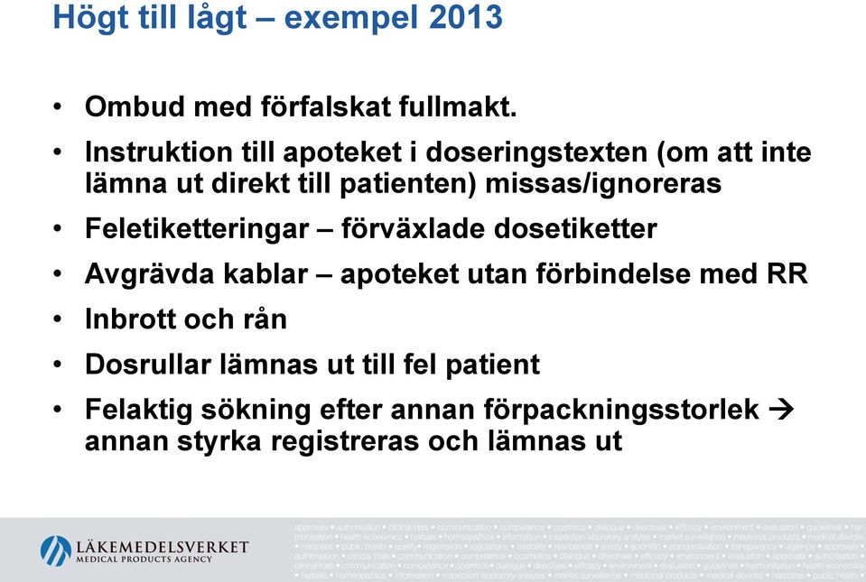 missas/ignoreras Feletiketteringar förväxlade dosetiketter Avgrävda kablar apoteket utan