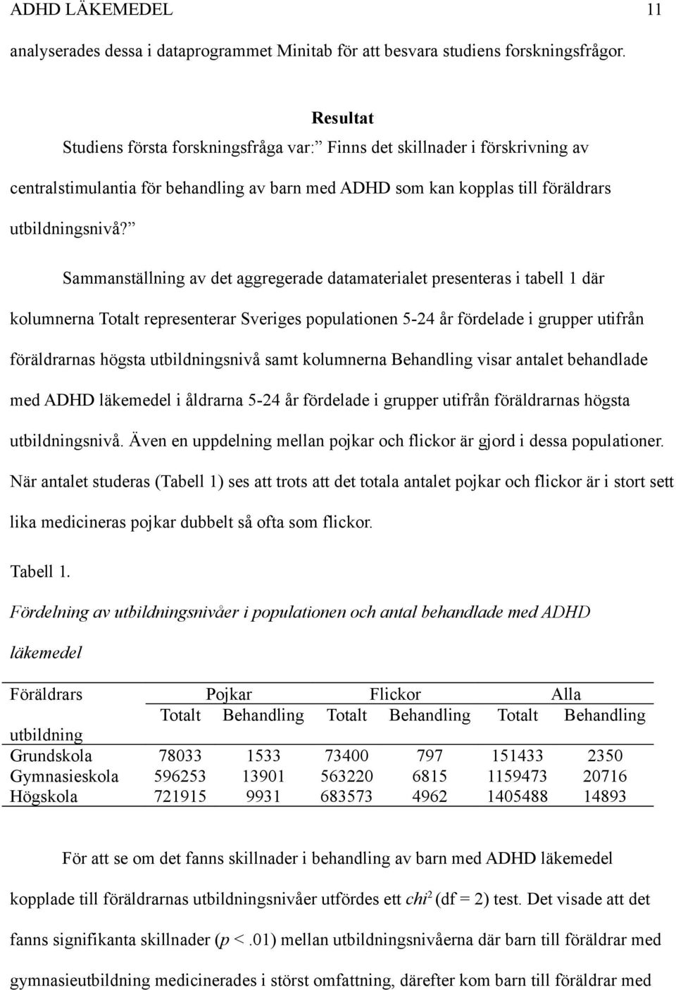 Sammanställning av det aggregerade datamaterialet presenteras i tabell 1 där kolumnerna Totalt representerar Sveriges populationen 5-24 år fördelade i grupper utifrån föräldrarnas högsta