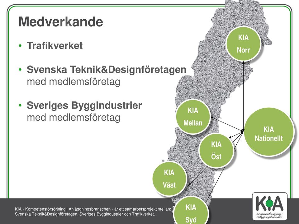 Sveriges Byggindustrier med medlemsföretag