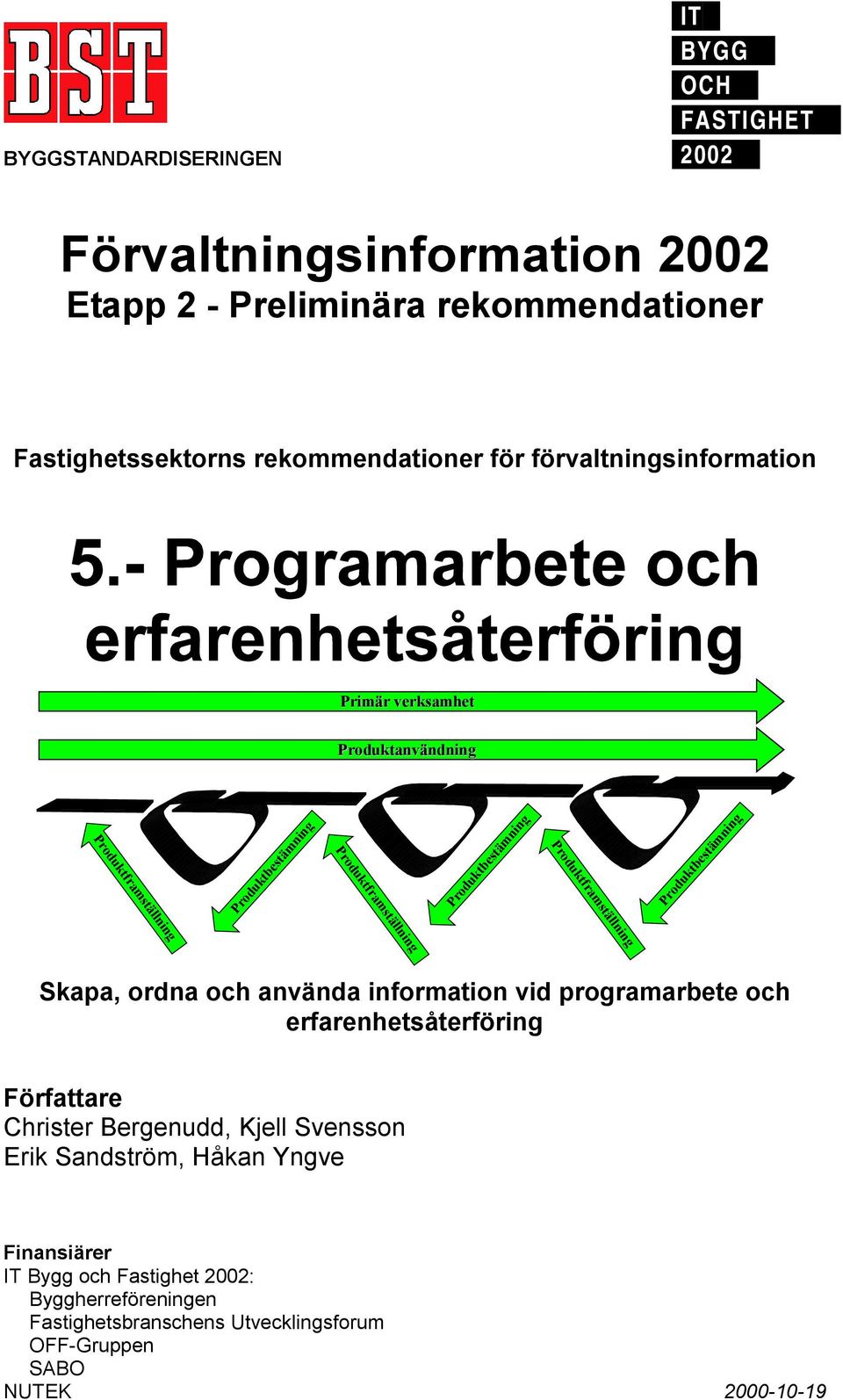 Produktbestämning Produktbestämning Produktbestämning Skapa, ordna och använda information vid programarbete och erfarenhetsåterföring Författare Christer