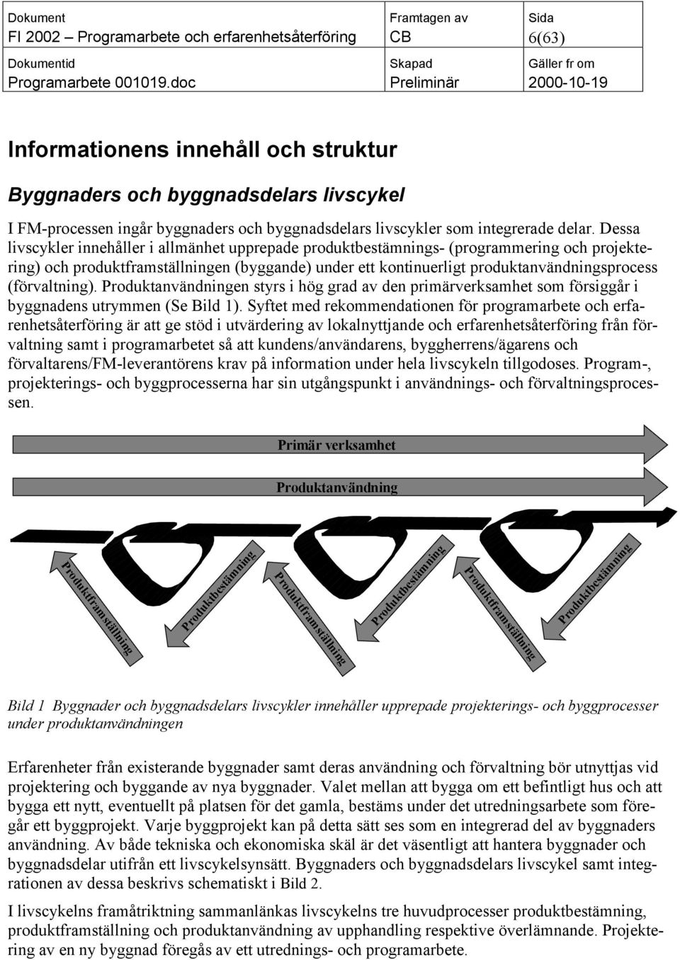 (förvaltning). Produktanvändningen styrs i hög grad av den primärverksamhet som försiggår i byggnadens utrymmen (Se Bild 1).