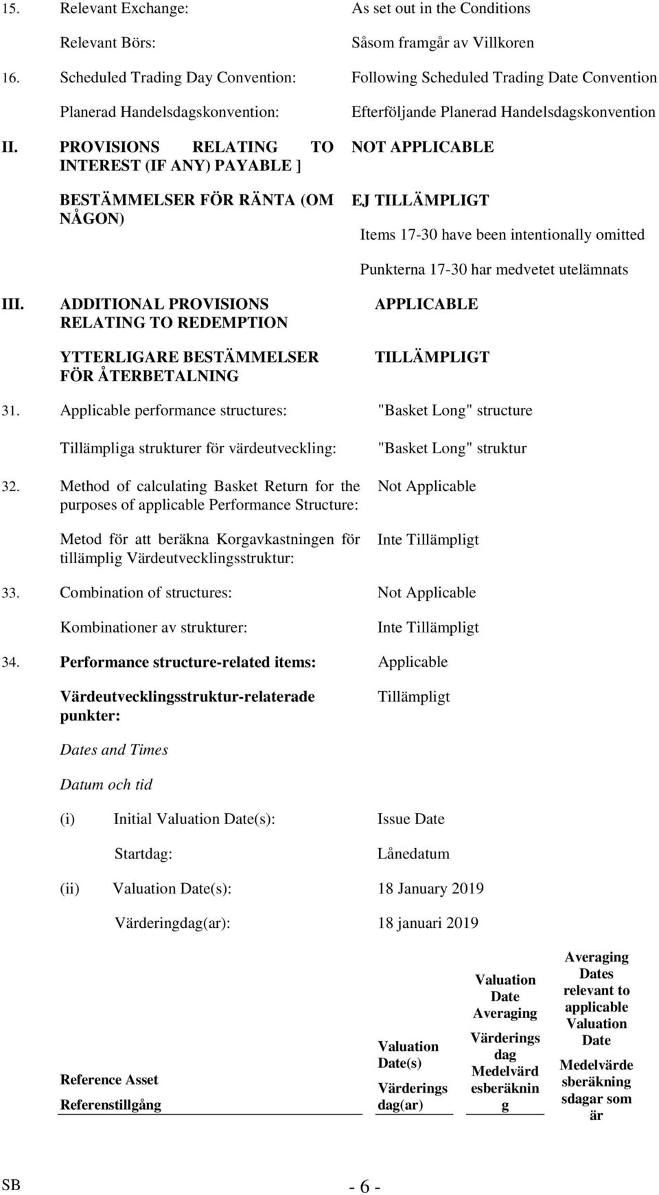 PROVISIONS RELATING TO INTEREST (IF ANY) PAYABLE ] BESTÄMMELSER FÖR RÄNTA (OM NÅGON) Efterföljande Planerad Handelsdagskonvention NOT APPLICABLE EJ TILLÄMPLIGT Items 17-30 have been intentionally