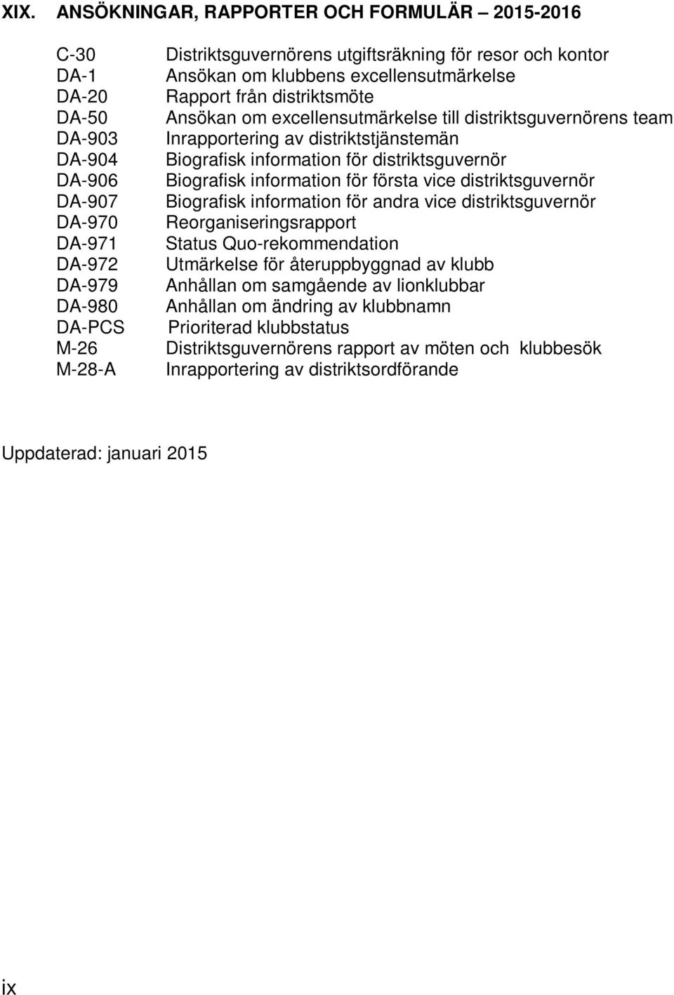 vice distriktsguvernör DA-907 Biografisk information för andra vice distriktsguvernör DA-970 Reorganiseringsrapport DA-971 Status Quo-rekommendation DA-972 Utmärkelse för återuppbyggnad av klubb