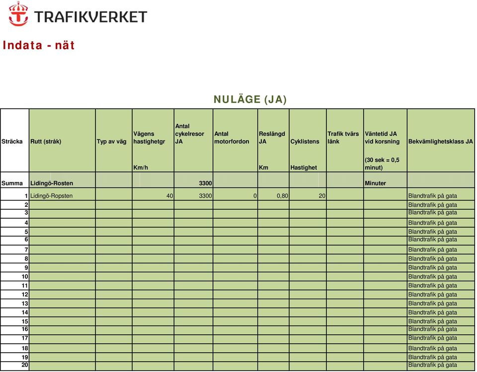 gata 4 Blandtrafik på gata 5 Blandtrafik på gata 6 Blandtrafik på gata 7 Blandtrafik på gata 8 Blandtrafik på gata 9 Blandtrafik på gata 10 Blandtrafik på gata 11 Blandtrafik på gata 12