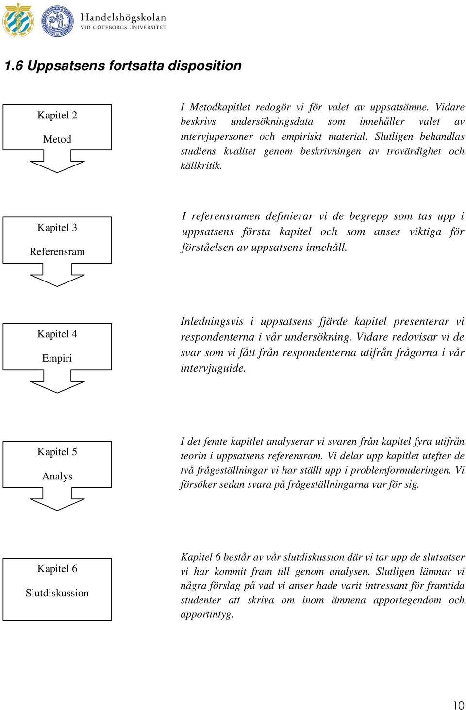 Kapitel 3 Referensram I referensramen definierar vi de begrepp som tas upp i uppsatsens första kapitel och som anses viktiga för förståelsen av uppsatsens innehåll.