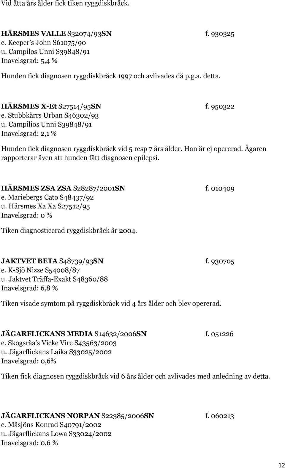 Campilios Unni S39848/91 Inavelsgrad: 2,1 % Hunden fick diagnosen ryggdiskbråck vid 5 resp 7 års ålder. Han är ej opererad. Ägaren rapporterar även att hunden fått diagnosen epilepsi.