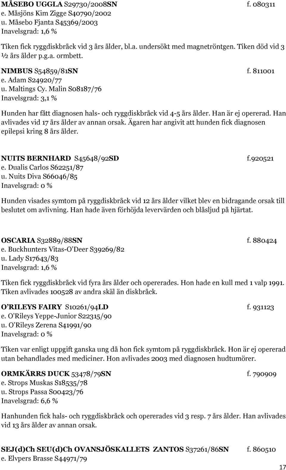 Malin S08187/76 Inavelsgrad: 3,1 % Hunden har fått diagnosen hals- och ryggdiskbråck vid 4-5 års ålder. Han är ej opererad. Han avlivades vid 17 års ålder av annan orsak.