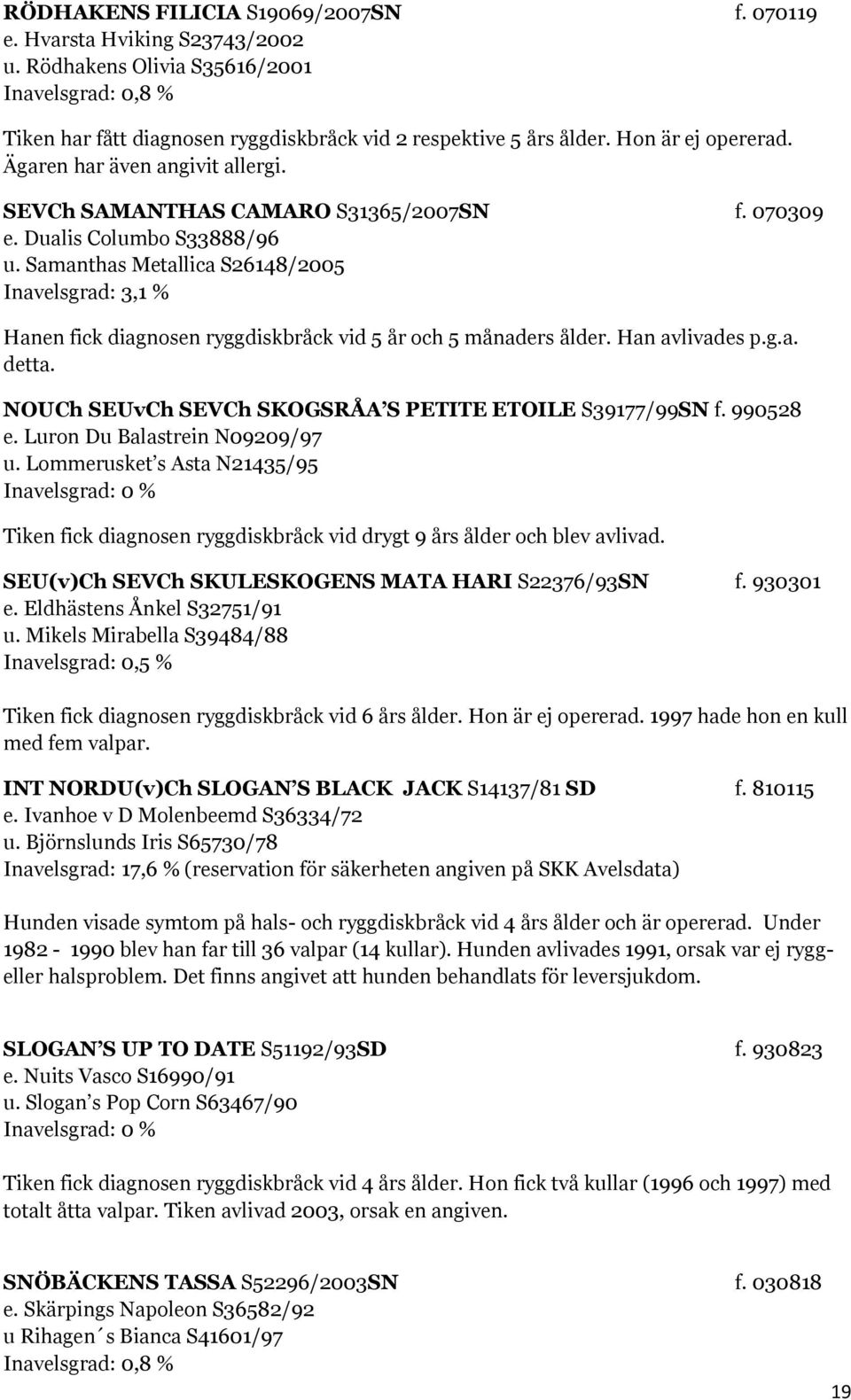 Samanthas Metallica S26148/2005 Inavelsgrad: 3,1 % Hanen fick diagnosen ryggdiskbråck vid 5 år och 5 månaders ålder. Han avlivades p.g.a. detta.