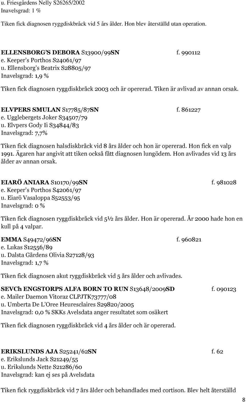 861227 e. Ugglebergets Joker S34507/79 u. Elvpers Gody Ii S34844/83 Inavelsgrad: 7,7% Tiken fick diagnosen halsdiskbråck vid 8 års ålder och hon är opererad. Hon fick en valp 1991.