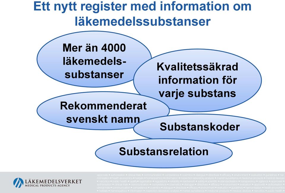 läkemedelssubstanser Rekommenderat svenskt namn