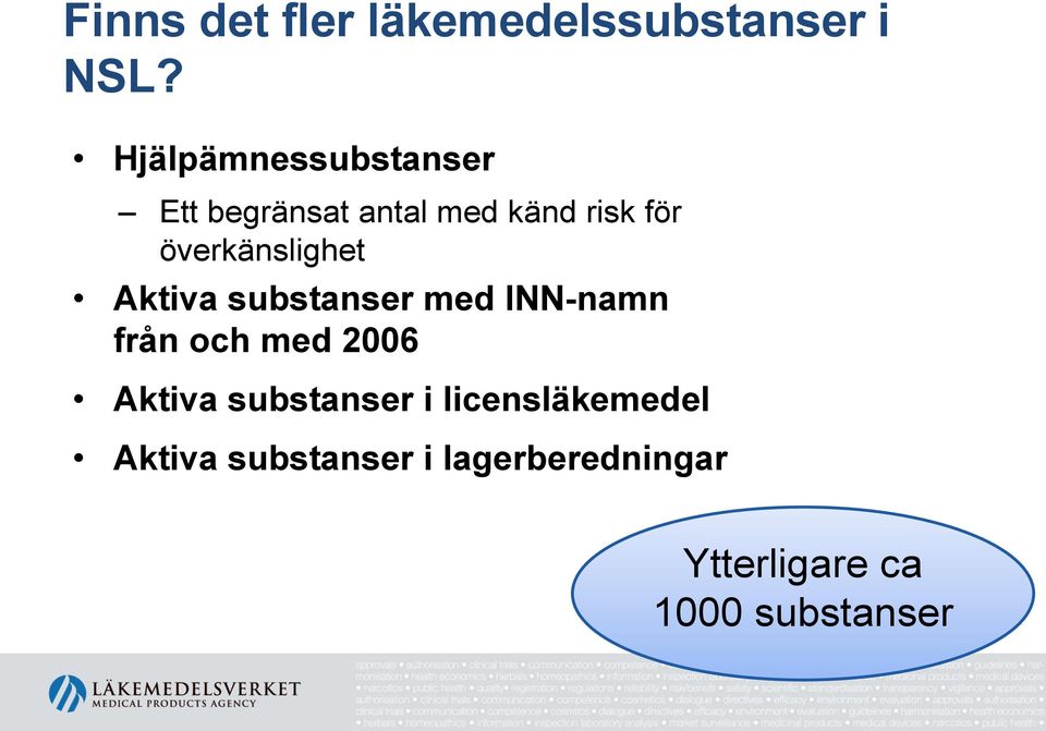 överkänslighet Aktiva substanser med INN-namn från och med 2006