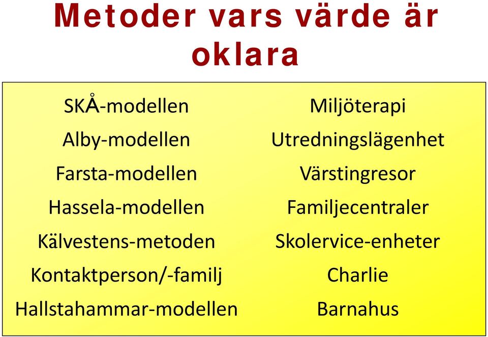 modellen dll Familjecentraler l Kälvestens metoden Skolervice