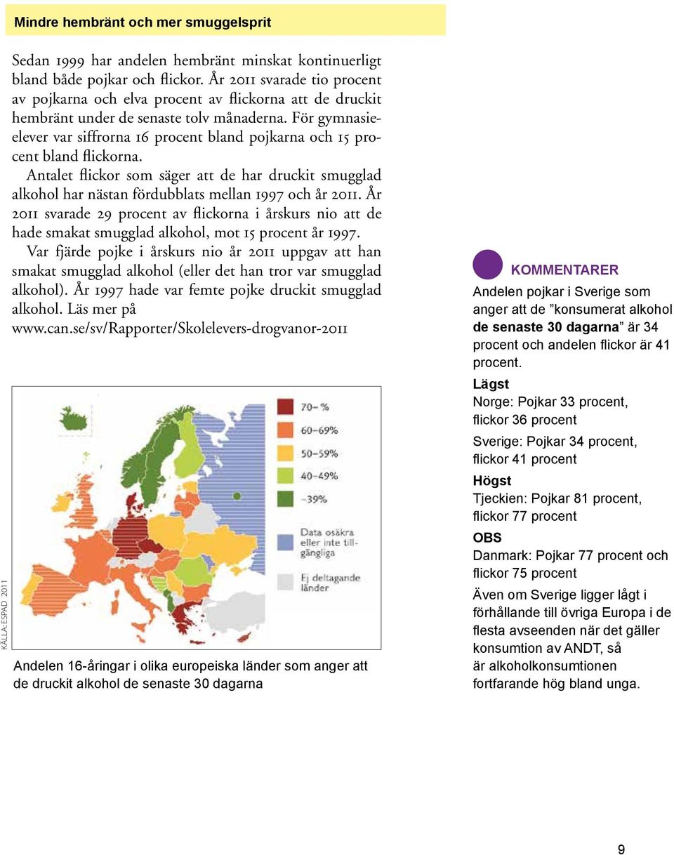 För gymnasieelever var siffrorna 16 procent bland pojkarna och 15 procent bland flickorna. Antalet flickor som säger att de har druckit smugglad alkohol har nästan fördubblats mellan 1997 och år 2011.