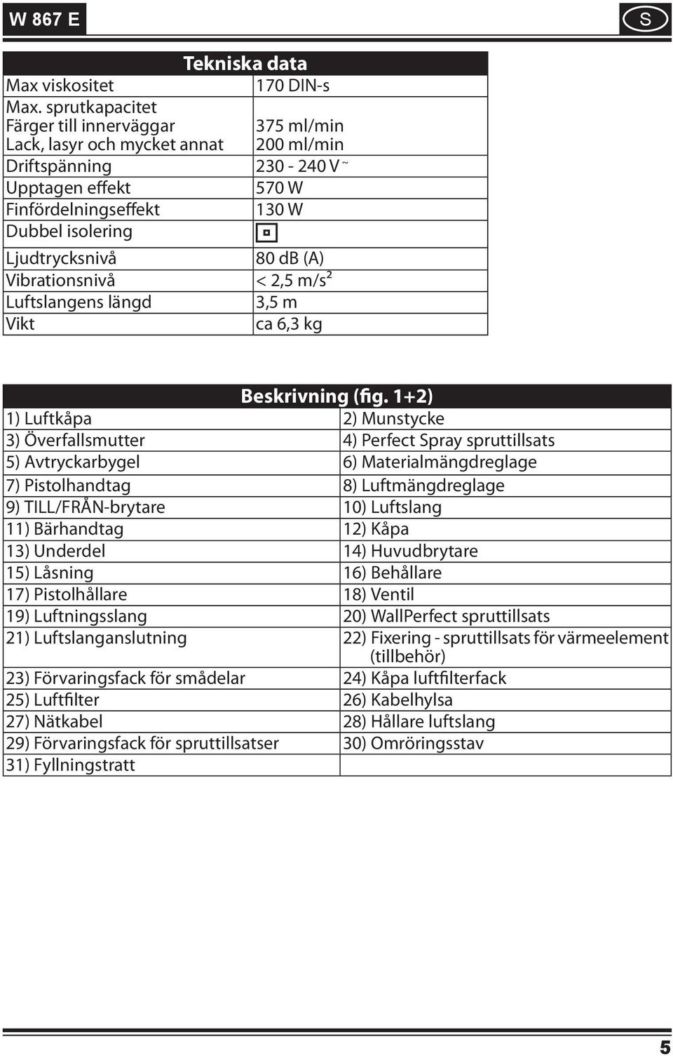 Ljudtrycksnivå Vibrationsnivå Luftslangens längd Vikt 570 W 130 W 80 db (A) < 2,5 m/s 3,5 m ca 6,3 kg Beskrivning (fig.