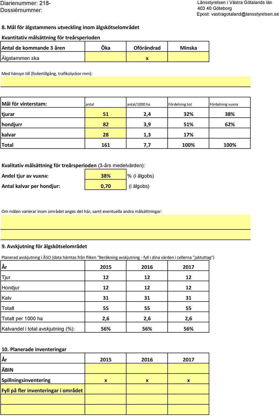 målsättning för treårsperioden (3-års medelvärden): Andel tjur av vuna: 38% % (i älgobs) Antal kalvar per hondjur: 0,70 (i älgobs) Om målen varierar inom området anges det här, samt eventuella andra