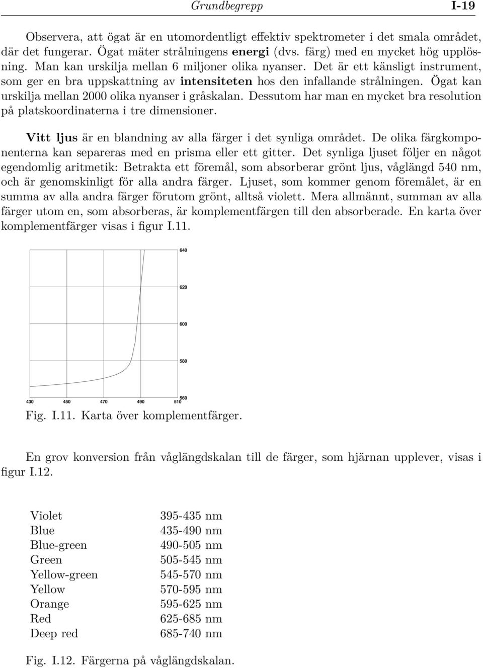 Ögat kan urskilja mellan 2000 olika nyanser i gråskalan. Dessutom har man en mycket bra resolution på platskoordinaterna i tre dimensioner.