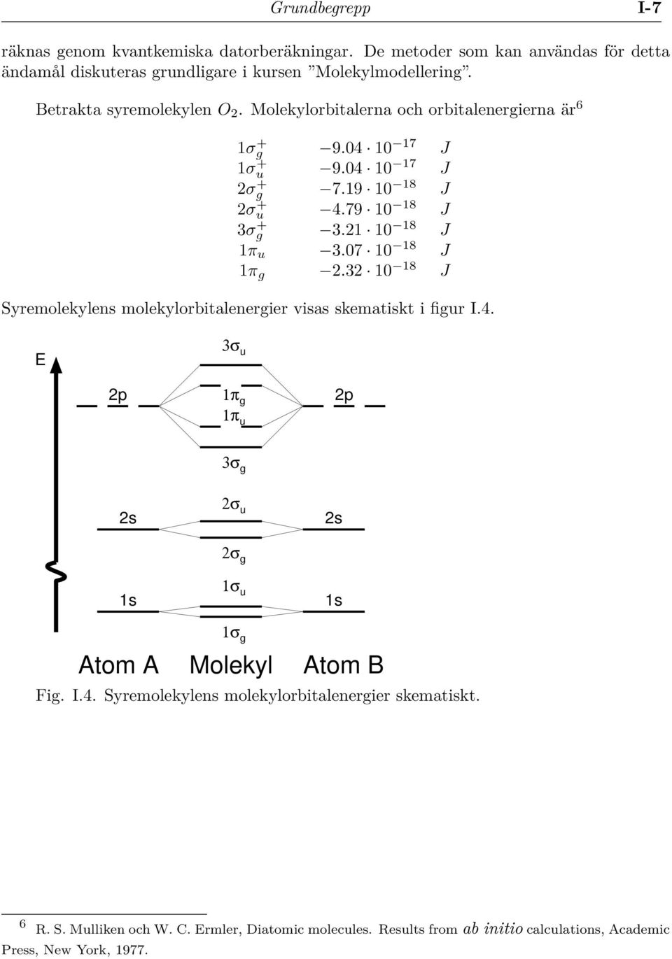 21 10 18 J 1π u 3.07 10 18 J 1π g 2.32 10 18 J Syremolekylens molekylorbitalenergier visas skematiskt i figur I.4.