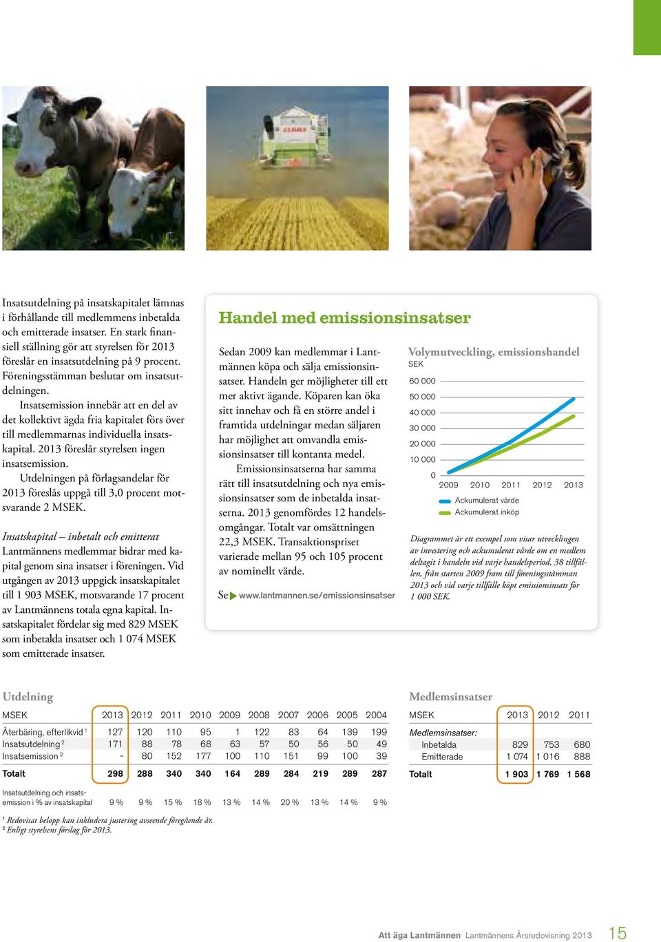 Insatsemission innebär att en del av det kollektivt ägda fria kapitalet förs över till medlemmarnas individuella insatskapital. 2013 föreslår styrelsen ingen insatsemission.