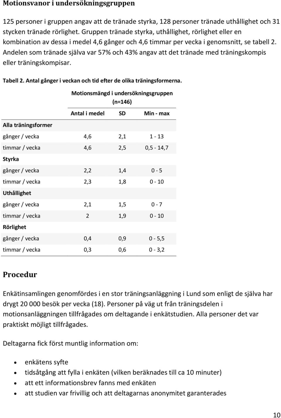 Andelen som tränade själva var 57% och 43% angav att det tränade med träningskompis eller träningskompisar. Tabell 2. Antal gånger i veckan och tid efter de olika träningsformerna.