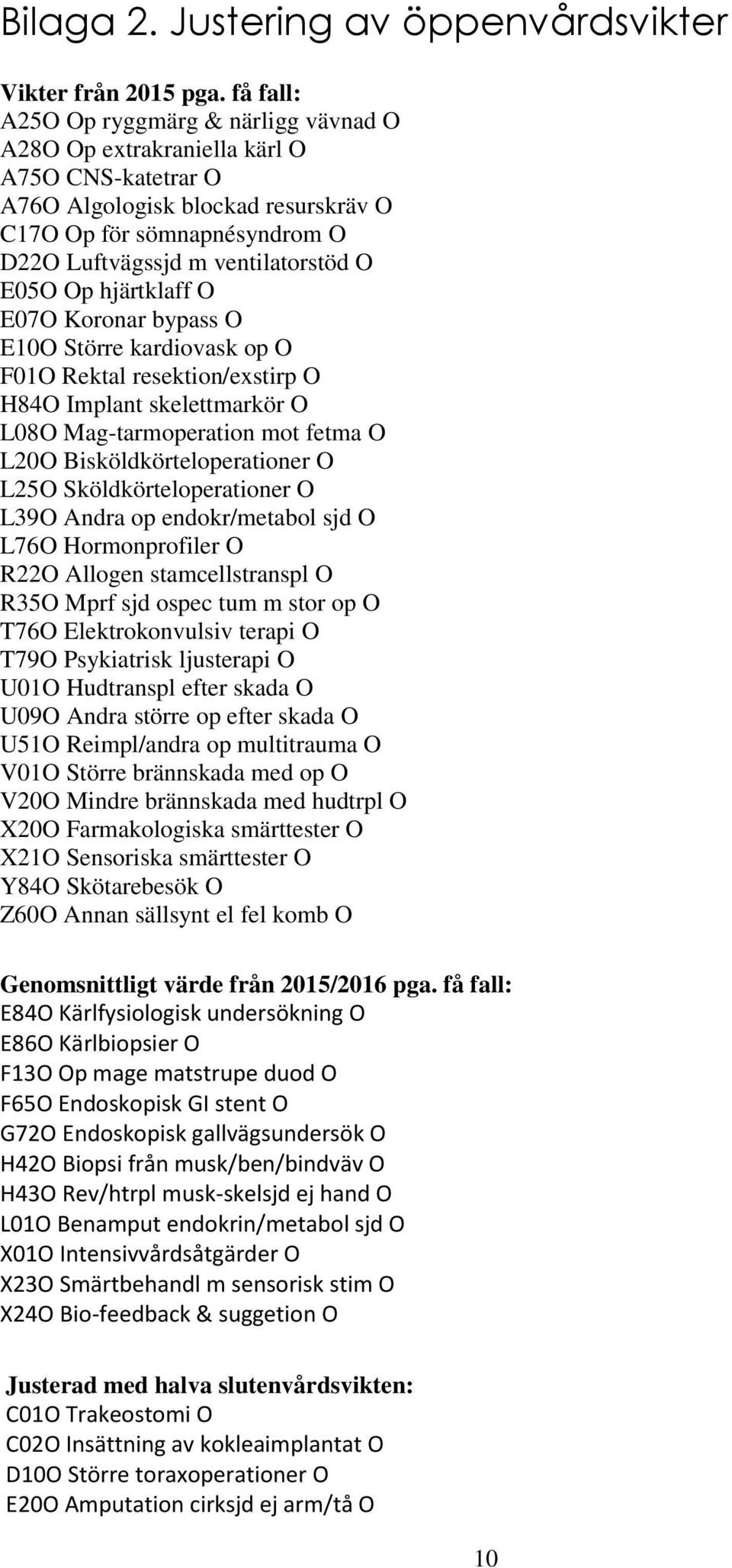 E05O Op hjärtklaff O E07O Koronar bypass O E10O Större kardiovask op O F01O Rektal resektion/exstirp O H84O Implant skelettmarkör O L08O Mag-tarmoperation mot fetma O L20O Bisköldkörteloperationer O