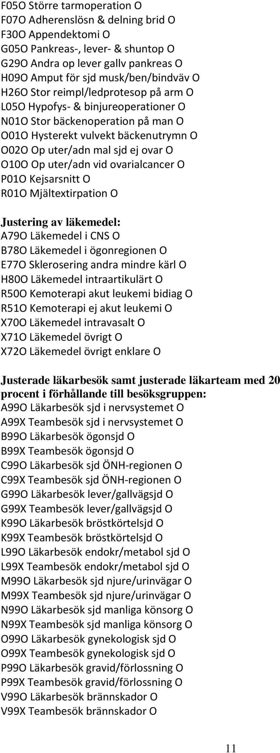 ovarialcancer O P01O Kejsarsnitt O R01O Mjältextirpation O Justering av läkemedel: A79O Läkemedel i CNS O B78O Läkemedel i ögonregionen O E77O Sklerosering andra mindre kärl O H80O Läkemedel