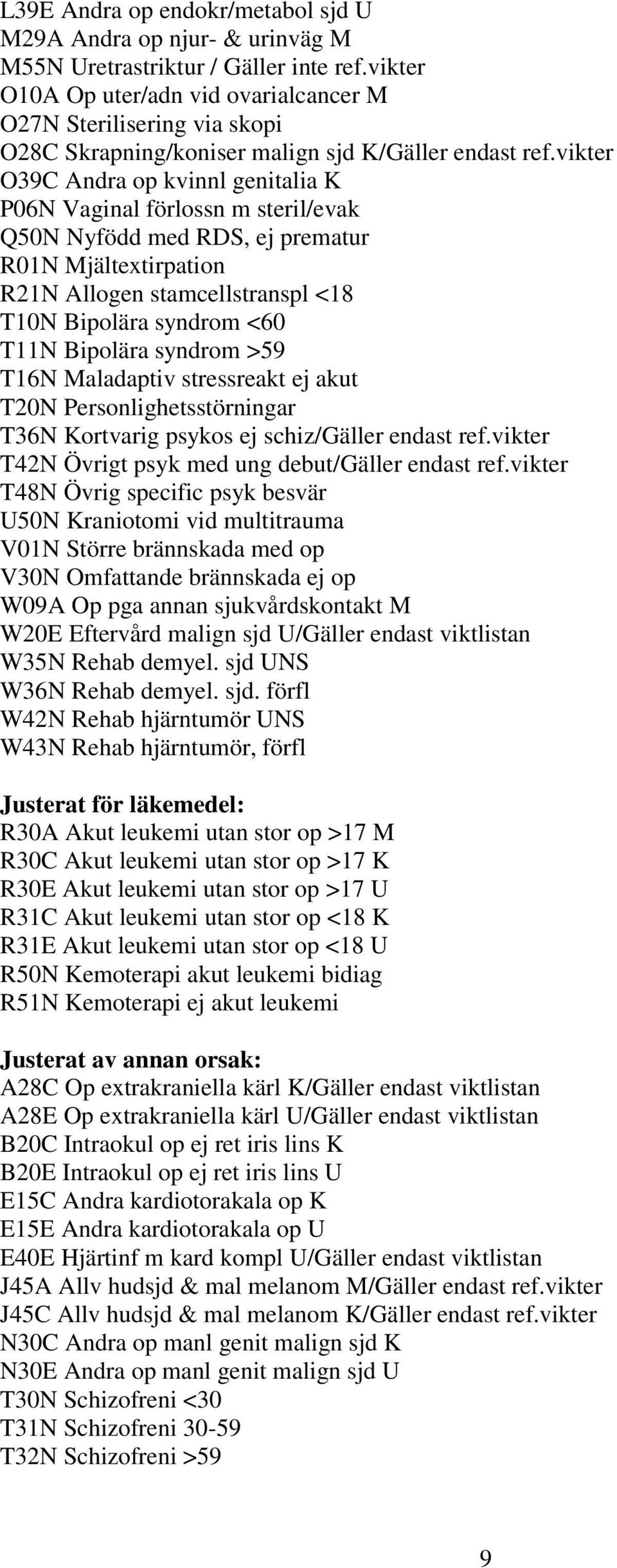 vikter O39C Andra op kvinnl genitalia K P06N Vaginal förlossn m steril/evak Q50N Nyfödd med RDS, ej prematur R01N Mjältextirpation R21N Allogen stamcellstranspl <18 T10N Bipolära syndrom <60 T11N