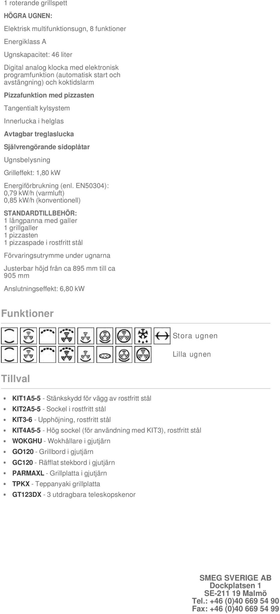 Energiförbrukning (enl.