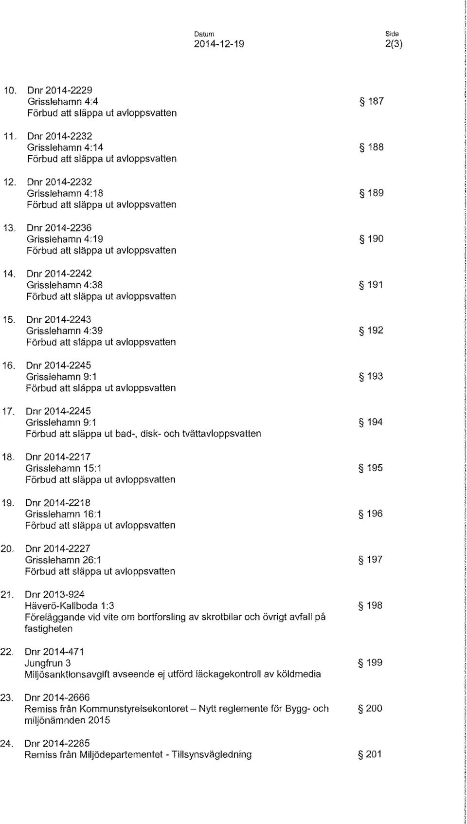 Dnr 2014-2242 Grisslehamn 4:38 191 Förbud att släppa ut avloppsvatten 15. Dnr 2014-2243 Grisslehamn 4:39 192 Förbud att släppa ut avloppsvatten 16.