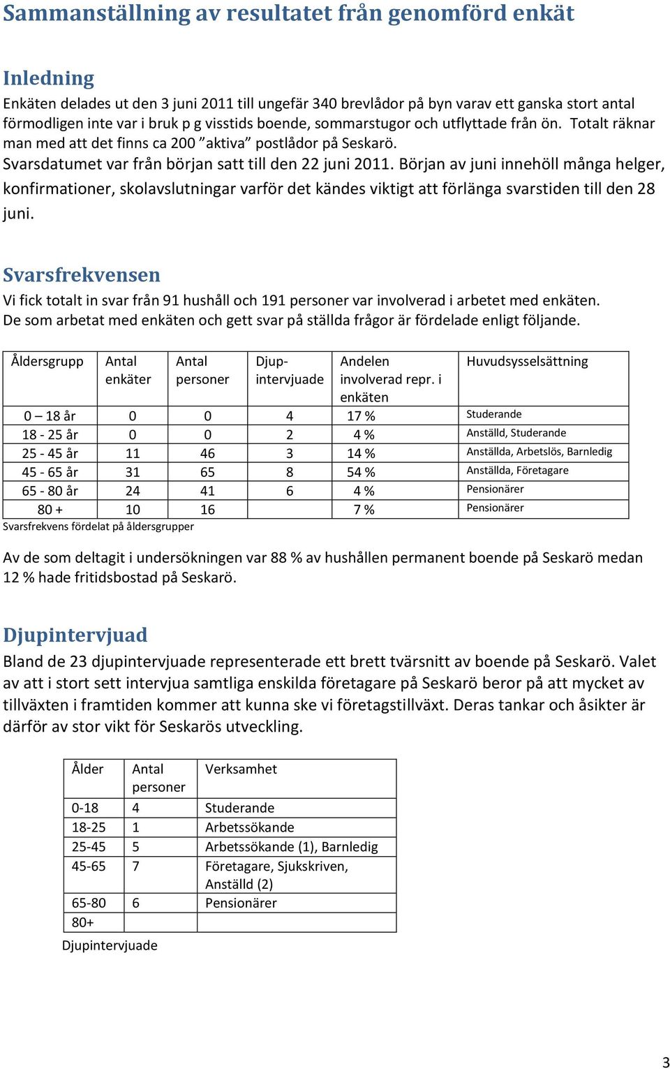 Början av juni innehöll många helger, konfirmationer, skolavslutningar varför det kändes viktigt att förlänga svarstiden till den 28 juni.