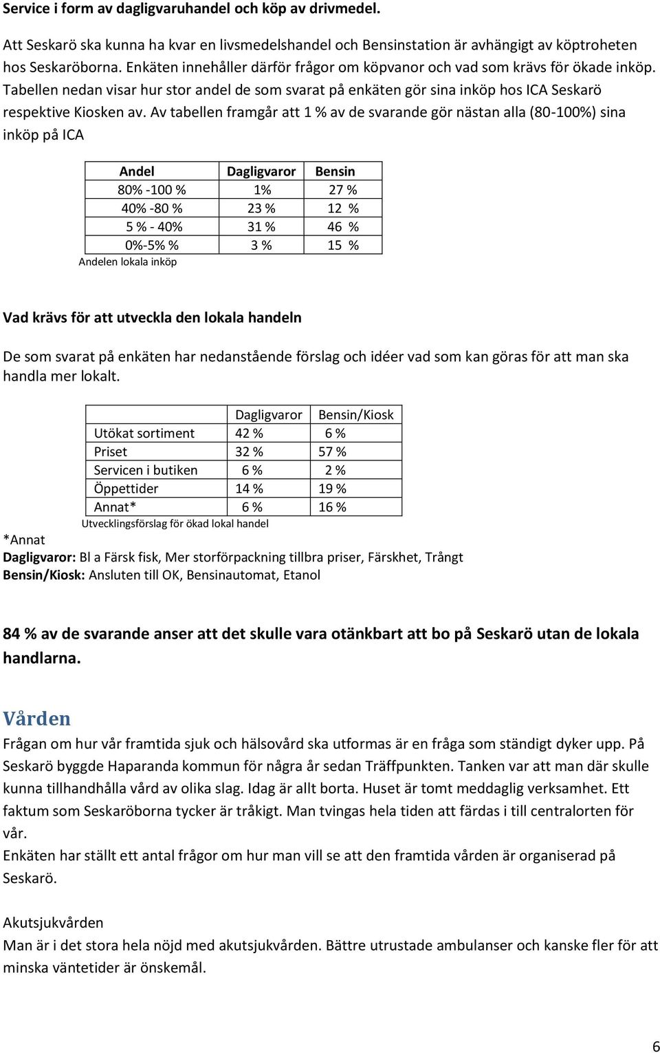 Av tabellen framgår att 1 % av de svarande gör nästan alla (80-100%) sina inköp på ICA Andel Dagligvaror Bensin 80% -100 % 1% 27 % 40% -80 % 23 % 12 % 5 % - 40% 31 % 46 % 0%-5% % 3 % 15 % Andelen