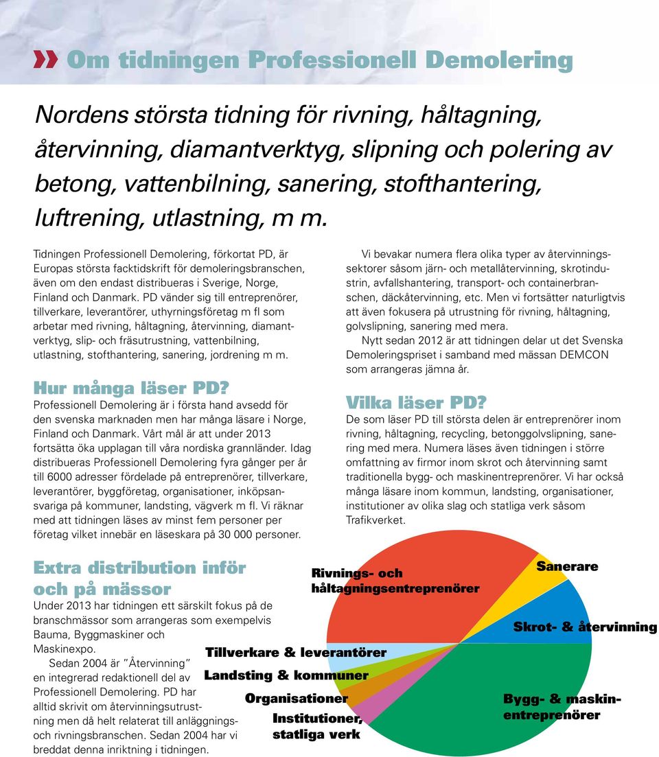 Tidningen Professionell Demolering, förkortat PD, är Europas största facktidskrift för demoleringsbranschen, även om den endast distribueras i Sverige, Norge, Finland och Danmark.