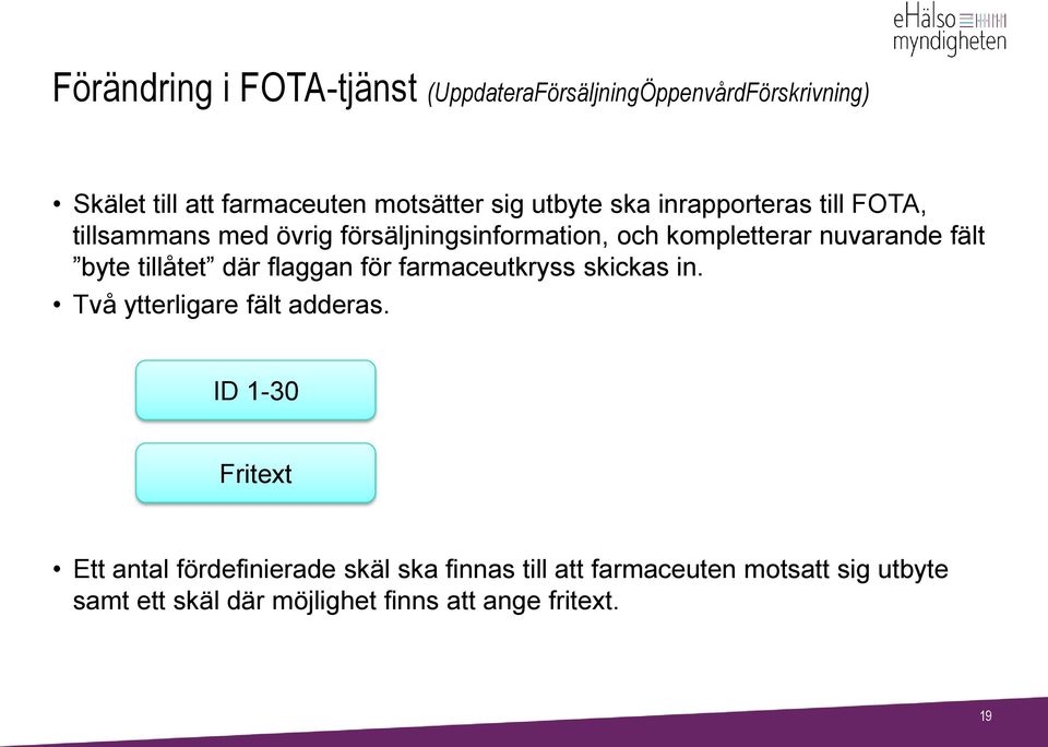 byte tillåtet där flaggan för farmaceutkryss skickas in. Två ytterligare fält adderas.