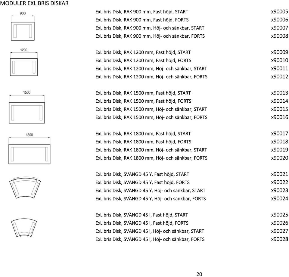 sänkbar, FORTS ExLibris Disk, RAK 1500 mm, Fast höjd, START ExLibris Disk, RAK 1500 mm, Fast höjd, FORTS ExLibris Disk, RAK 1500 mm, Höj- och sänkbar, START ExLibris Disk, RAK 1500 mm, Höj- och