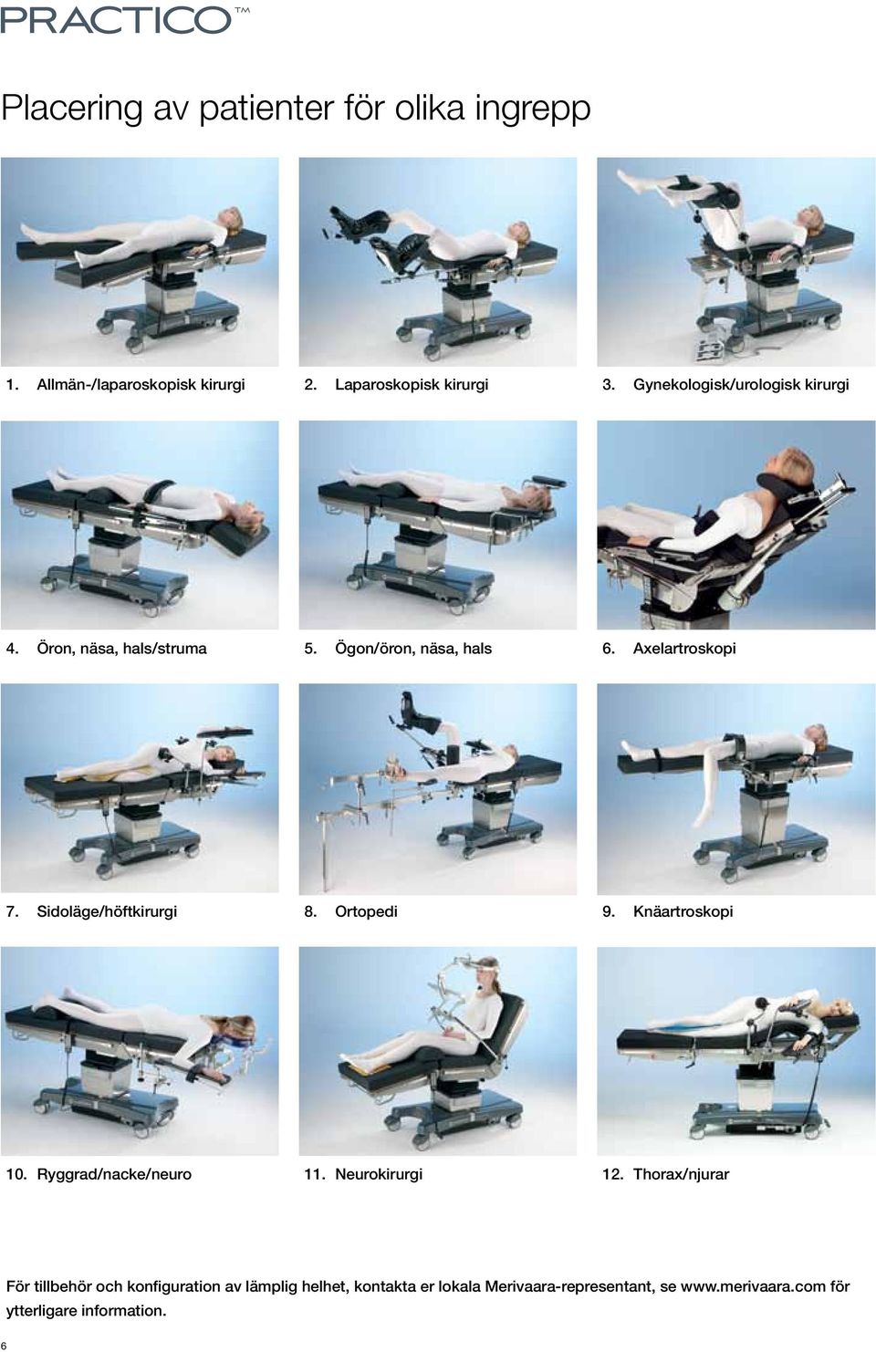 Sidoläge/höftkirurgi 8. Ortopedi 9. Knäartroskopi 10. Ryggrad/nacke/neuro 11. Neurokirurgi 12.
