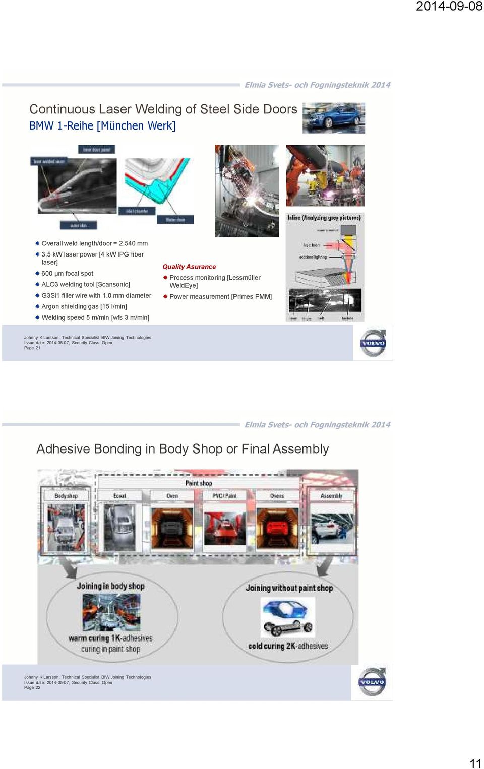 0 mm diameter Argon shielding gas [15 l/min] Welding speed 5 m/min [wfs 3 m/min] Quality Asurance Process monitoring [Lessmüller WeldEye] Power measurement [Primes PMM] Johnny K Larsson,