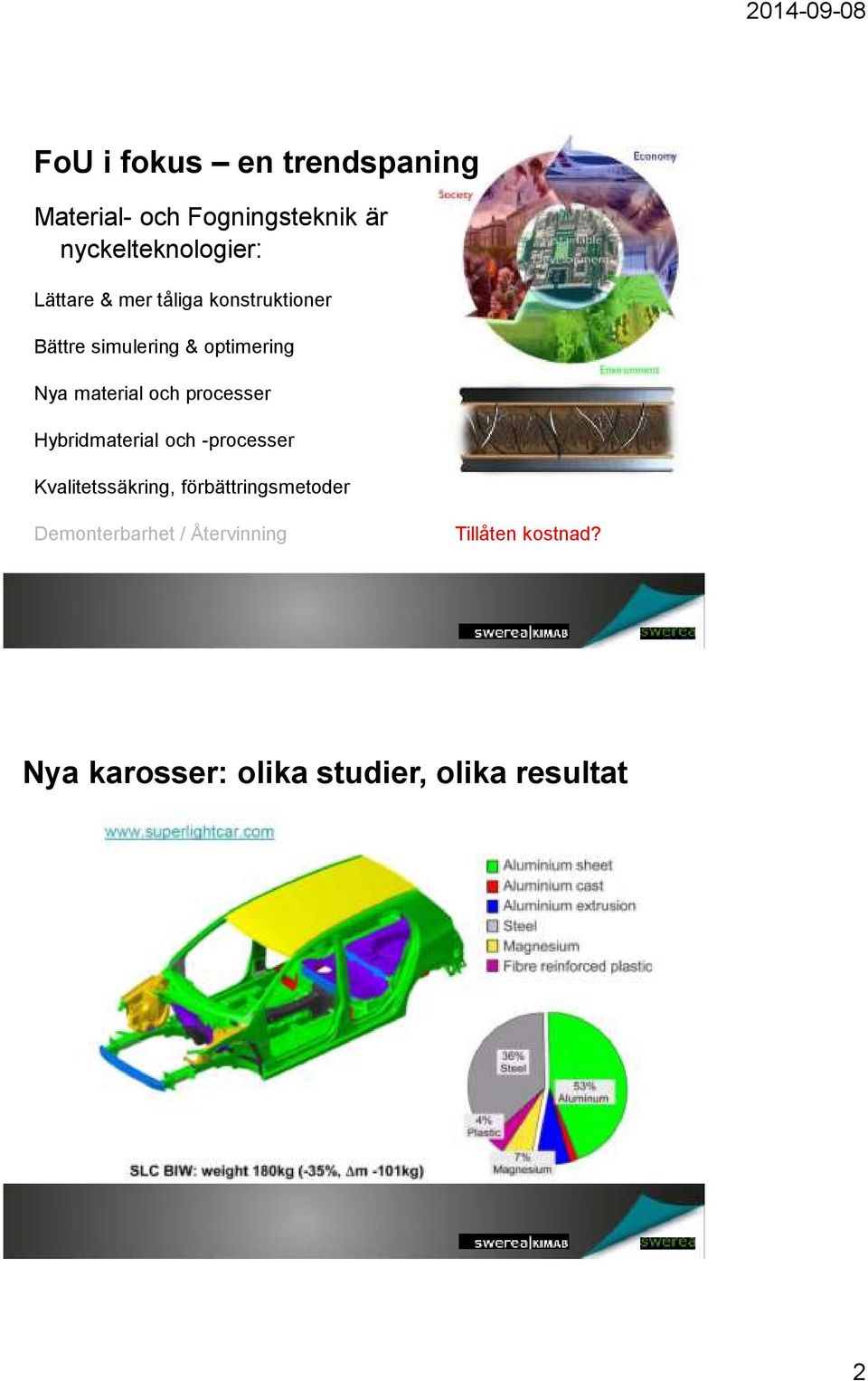 processer Hybridmaterial och -processer Kvalitetssäkring, förbättringsmetoder