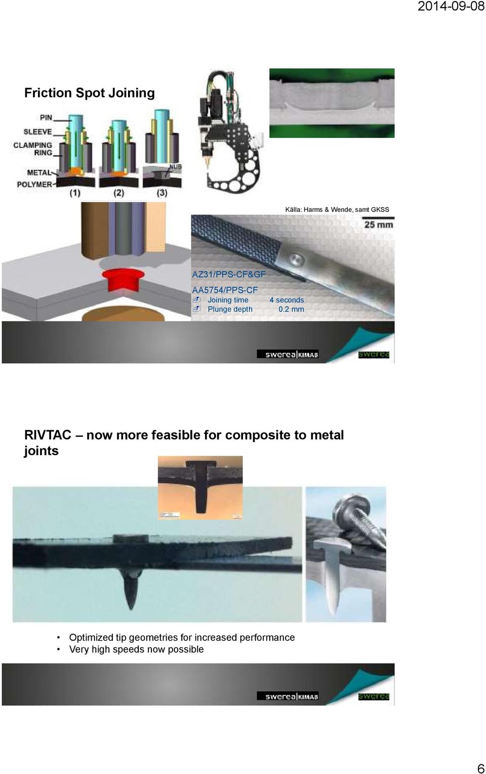 0.2 mm RIVTAC now more feasible for composite to metal joints