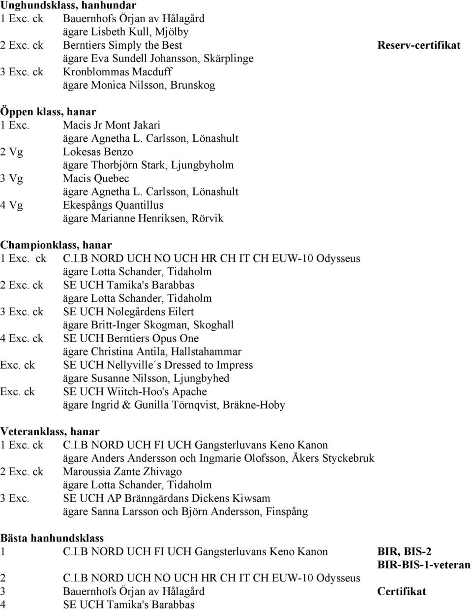 Carlsson, Lönashult 2 Vg Lokesas Benzo ägare Thorbjörn Stark, Ljungbyholm 3 Vg Macis Quebec ägare Agnetha L.