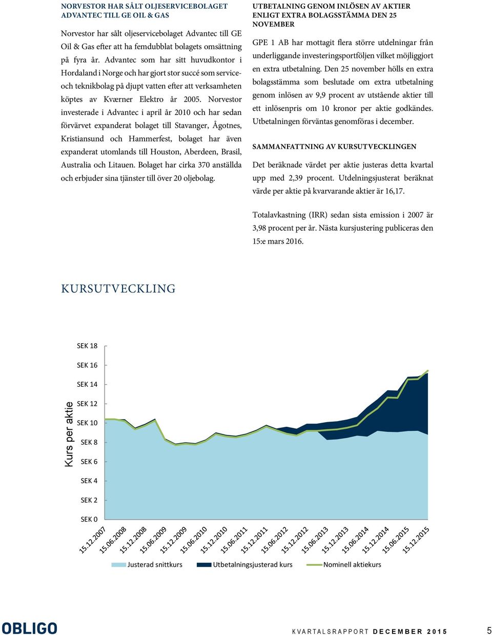 Norvestor investerade i Advantec i april år 2010 och har sedan förvärvet expanderat bolaget till Stavanger, Ågotnes, Kristiansund och Hammerfest, bolaget har även expanderat utomlands till Houston,