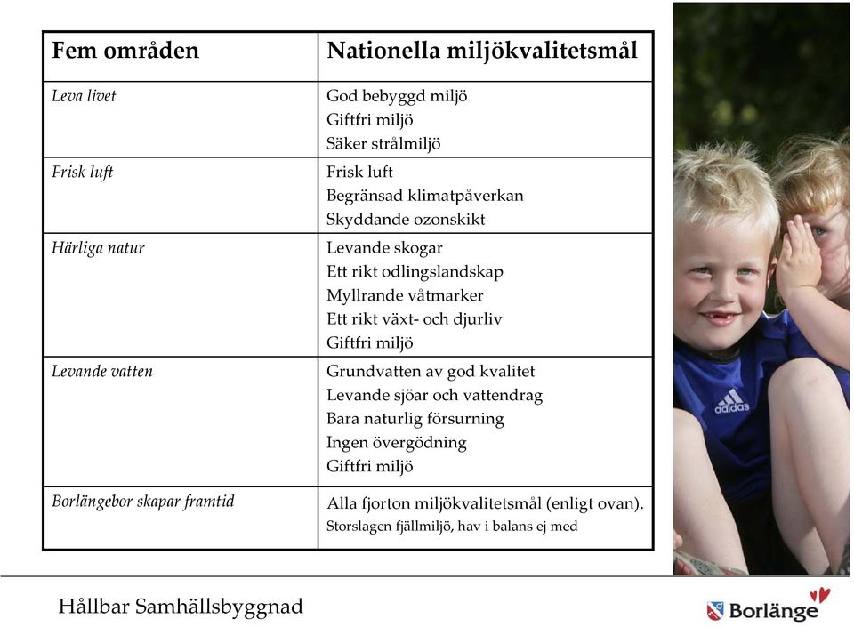 odlingslandskap Myllrande våtmarker Ett rikt växt och djurliv Giftfri miljö Grundvatten av god kvalitet Levande sjöar och