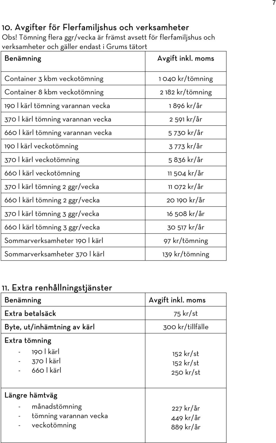 moms 1 040 kr/tömning 2 182 kr/tömning 190 l kärl tömning varannan vecka 1 896 kr/år 370 l kärl tömning varannan vecka 2 591 kr/år 660 l kärl tömning varannan vecka 5 730 kr/år 190 l kärl