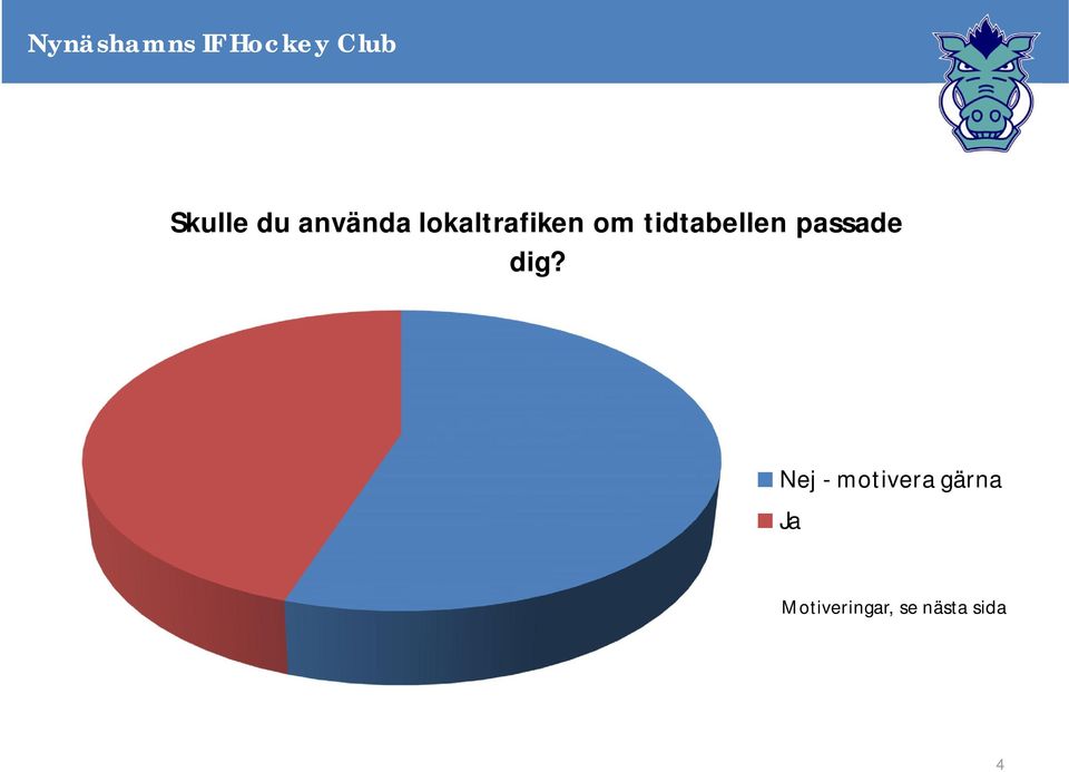 passade dig?