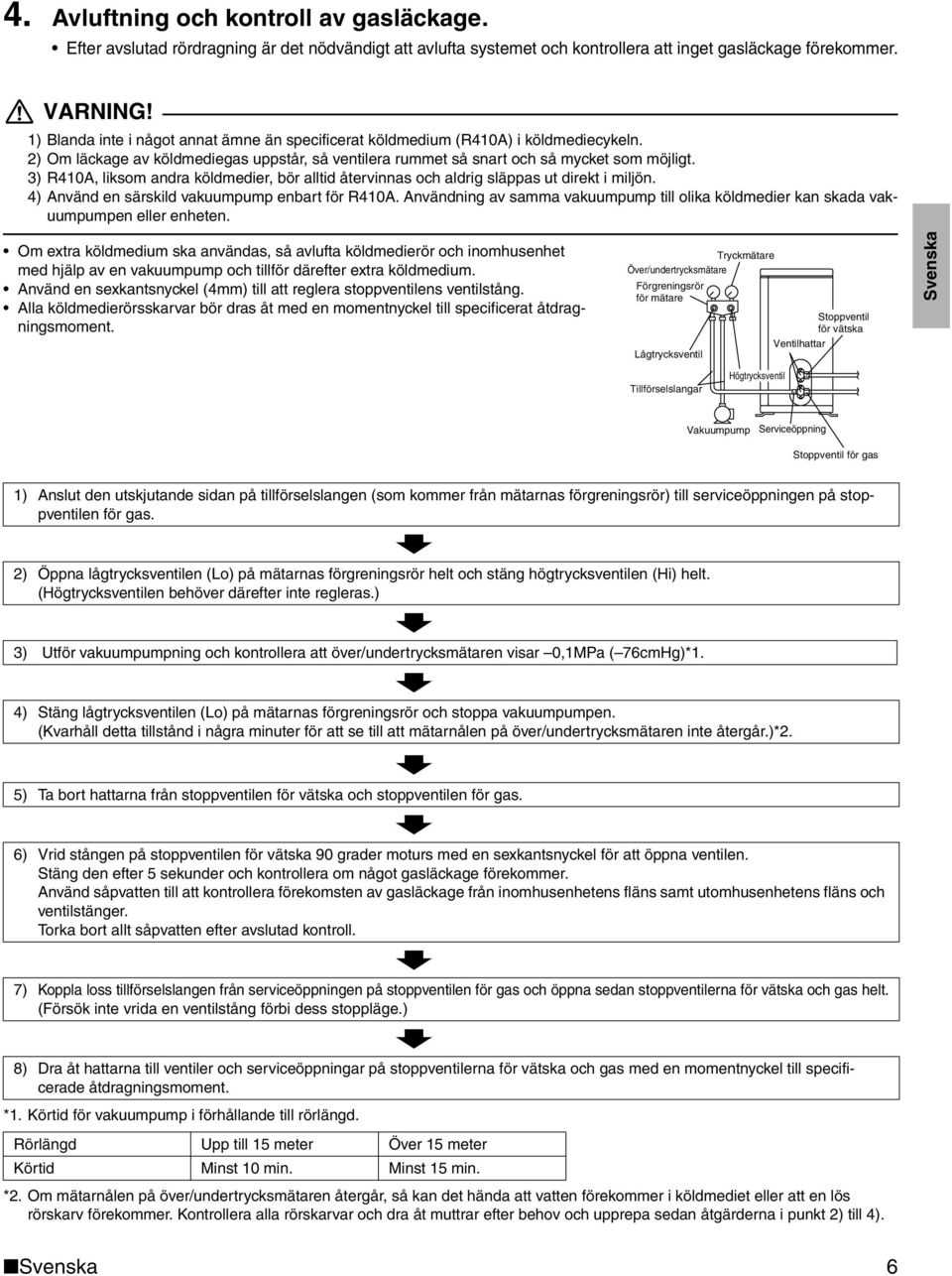 3) R410A, liksom andra köldmedier, bör alltid återvinnas och aldrig släppas ut direkt i miljön. 4) Använd en särskild vakuumpump enbart för R410A.