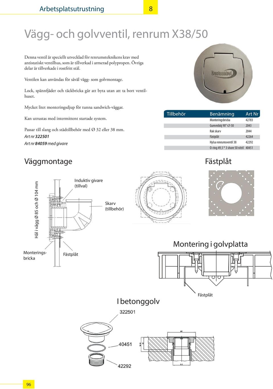 Mycket litet monteringsdjup för tunna sandwich-väggar. Kan utrustas med intermittent startade system. Passar till slang och städtillbehör med Ø 32 eller 3 mm.